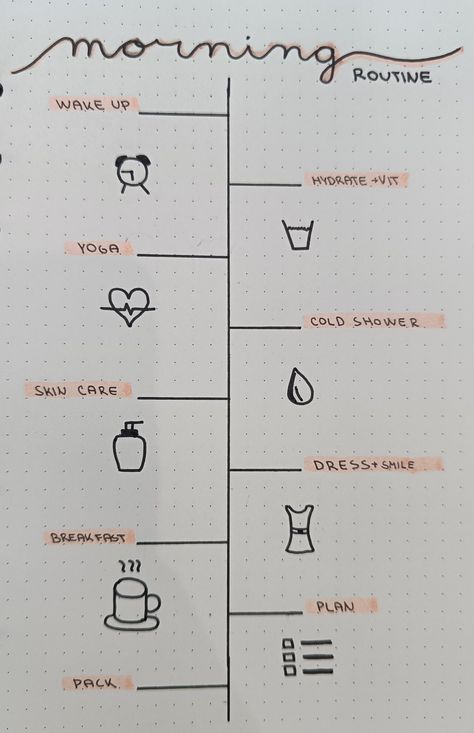 Follow for more bullet journal ideas. Bullet Journal Routine Layout, Morning Routine Journal Page, Morning Routine Drawing, Bullet Journal Daily Routine, Daily Routine Bullet Journal, Night Routine Journal, Journal Ideas Templates, Bullet Journal Morning Routine, Planers Ideas Diy