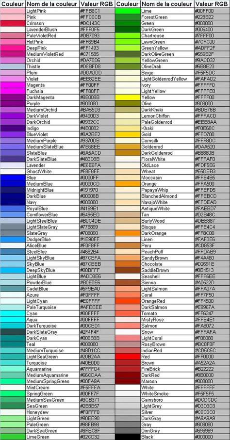 All Color Palette Names, Color Names Chart Colour, All Colours Name Chart, Unique Colours Names, All Color Name List, Color Palette Names, Unique Color Names, Color Names Chart, Colour Shade Card