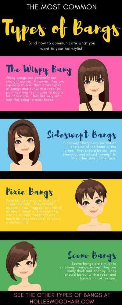 Different Types Of Bangs, Types Of Bangs, Pixie Bangs, How To Cut Bangs, Hairstyle Tutorials, Haircut Types, Long Hairstyle, Curly Bangs, Bangs Hairstyles