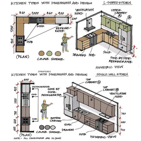 Daily Kitchen Design on Instagram: “Follow👉@dailyhomejourney 💕💯 —— L-Shaped and Single wall kitchen design. Credit @07sketches . . Follow👉@dailykitchendesign 💙💯for more !!…” Interior Design Basics, Plan Garage, Kitchen Floor Plan, Drawing Furniture, Architecture Blueprints, Kitchen Layouts, Kitchen Layout Plans, Interior Design Guide, House Construction Plan