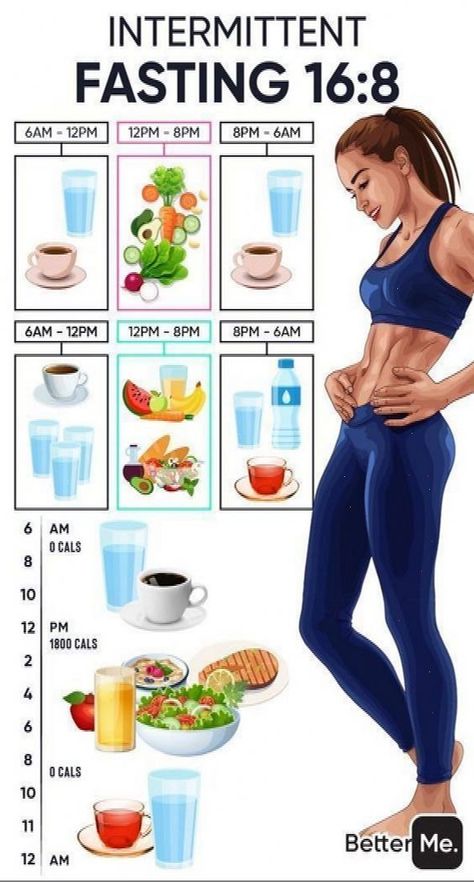 weight lose | fast losing weight | lose 50 pounds | how to slim down | lose 40 pounds | losing weight in a month | lose arm fat | fat burning tea | fat burning foods | lose 5 pounds in a week | lose 10 lbs 2 weeks | diet motivation | lose 20 pounds one month loseweight #weightloss #fitness #weightlosstransformation #diet #healthylifestyle #healthy #health #selfcare #selfcareideas #selfcareactivities #se...#10 #Lose #FitLife #Wellness #2 #HealthTips #Unrealistic #lbs #in #or #Achievable #Weeks Chaffle Recipe Keto, How To Reduce Tummy, Flat Stomach Diet Plan, Fitness Diet Plan, Keto Friendly Meals, Stomach Diet, Flat Stomach Diet, Food To Gain Muscle, Chaffle Recipe