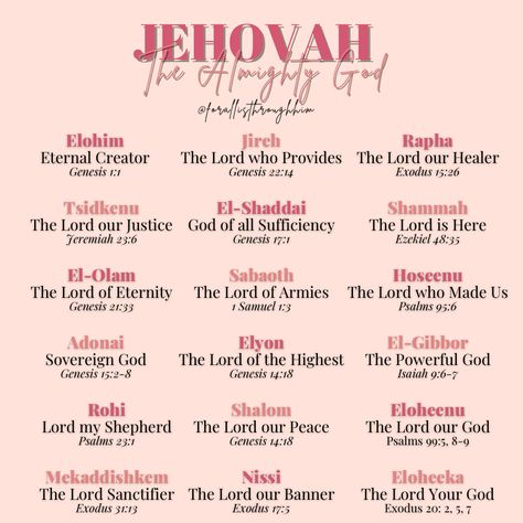 A reminder of the Almighty God we serve! Whenever you are going through it no matter how bad it is, remind yourself of the character of God. Here are names of the Jehovah we serve, that you can meditate on. #jehovah #jehovahjireh #jehovahrapha #jehovahnissi #jehovahgod #jehovahnames #almightygod #godisgood #godisgreat #godisfaithful #godisgoodallthetime #christianquotes #christianliving #christiangirl #christianwoman #faithblogger #christianblogger #Jesus #God Jehovah Names Of God, Jehovah Names, Learn The Bible, Christian Affirmations, Biblical Encouragement, Christian Bible Study, Bible Study Lessons, Bible Facts, Christian Motivation