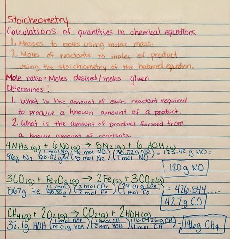 Stoichiometry Cheat Sheet, Stoichiometry Notes, Gcse Preparation, Grade 10 Chemistry, Stoichiometry Chemistry, Study Diagrams, Chem Notes, College Chemistry, Chemistry 101