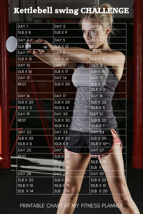 Printable kettlebell workout for women | Kettelbells are ideal to use for home workouts because they are very versatile and quite compact. You can use them for upper and lower body strength, core and even cardio training. The kettlebell swing is one of the best kettlebell exercises, because it works multiple muscle groups and is also good for coordination and stability. This post covers the benefits of kettlebells, how to use them and what to buy Kettlebell Workout Schedule, Printable Kettlebell Workout For Women, Kettlebell Back Workout Women, Kettlebell Workout For Women, Kettlebell Circuit Workout, Kettlebell Workouts For Women, Kettlebell Workout Beginner, Best Kettlebell Exercises, Kettlebell Challenge