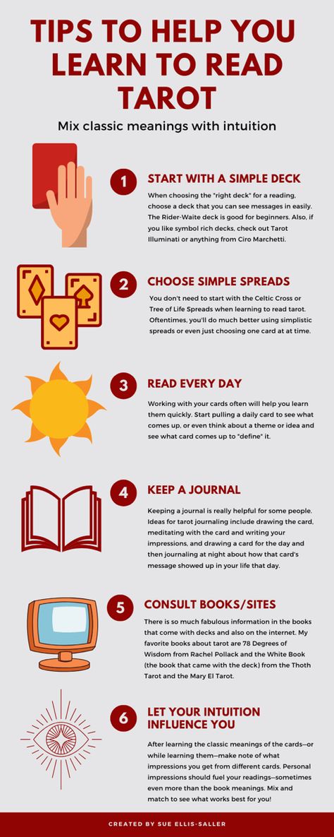 Info graphic listing 6 tips for newbie tarot readers Learn Tarot Card Reading, Tarot Reading Journal, How To Deal Tarot Cards, Learning Tarot Cards Tips, Reading Tarot Cards For Others, Tarot Card Reading For Beginners, Reading Tarot Cards For Beginners, How To Read Tarot, Learn Tarot Card Meanings