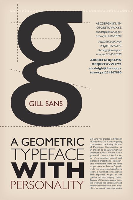 Gill Sans is a "humanist" sans serif because it is not purely geometric; it echoes human act of writing. Humanist Font, Typography Brochure, Type Specimen Poster, Specimen Poster, Best Sans Serif Fonts, Typeface Poster, Eric Gill, Sans Serif Typography, Gill Sans