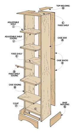 Bookshelf Woodworking Plans, Diy Bookshelf Plans, Outdoor Woodworking Plans, Woodsmith Plans, Bookcase Plans, Woodworking Plans Pdf, Woodworking Plans Beginner, Woodworking Cabinets, Simple Woodworking Plans