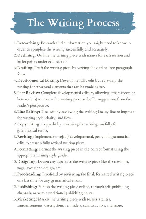 The Complete Writing Process Books About Writing A Book, Book Writing Process, Tips To Writing A Book, Books About Writing, How To Write A Book Step By Step, Book Writing Checklist, How To Write A Movie, What To Write A Book About Ideas, Steps To Writing A Book