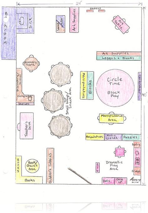 Classroom Map Layout, Small Kindergarten Classroom Layout, Reception Classroom Layout, Toddler Classroom Layout, Kindergarten Classroom Layout, Preschool Layout, Classroom Floor Plan, Preschool Classroom Layout, Classroom Architecture