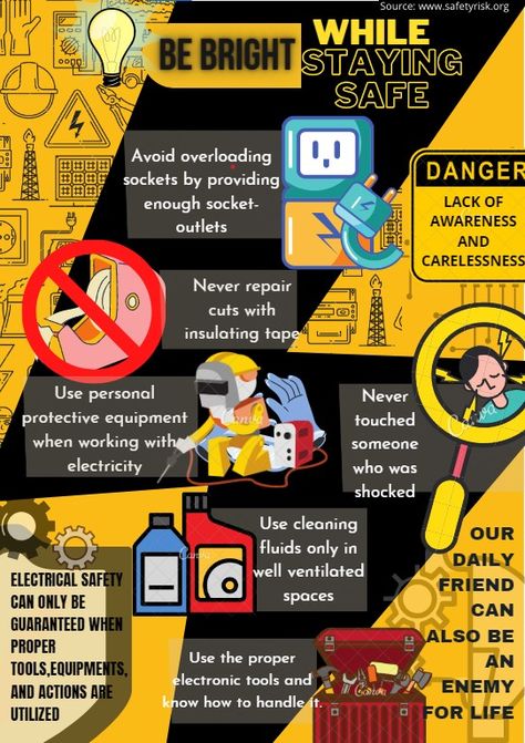 Electrical Safety Posters Ideas, Poster K3 Safety, Electrical Safety Posters, Safety Posters Workplace Ideas, Fire Safety Poster, Safety Infographic, Electricity Poster, Jong Suk Wallpaper, Safety Rules For Kids