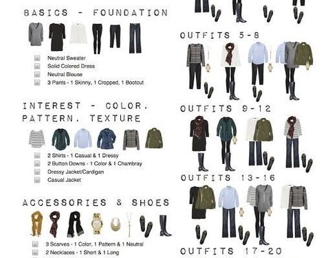 What to Pack in One Suitcase for a Paris Vacation Casual Jacket Outfit, Vacation Capsule Wardrobe, Neutral Blouses, Vacation Capsule, 20 Outfits, Neutral Sweater, One Suitcase, Capsule Wardrobe Casual, Dressy Jackets