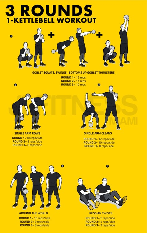 3-rounds-with-1-kettlebell Kettlebell Circuit Workout, Kettle Bell Workout Men, Kettlebell Arm Workout, Kettlebell Hiit, Kettlebell Workout Routines, Best Kettlebell Exercises, Full Body Kettlebell Workout, Kettlebell Circuit, Workout Abs