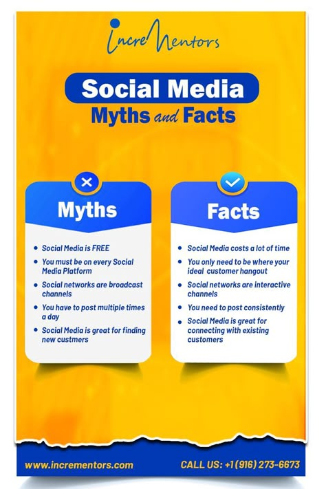 Don't believe these social media myths the next time.

we're setting the record straight on some of the most prevalent myths circulating in the world of social media marketing.

Whether you're a business owner, marketer, or just someone who wants to stay informed, this post is a must-read for you. So come and join us, as we bust some myths and empower you with the facts.

Comment down If you agree with these myths & Facts about social media. Social Media Campaign Design, Ecommerce Seo, Ads Creative Advertising Ideas, Social Media Branding Design, Social Media Marketing Instagram, Marketing Planner, Digital Marketing Design, Social Media Digital Marketing, Social Media Poster