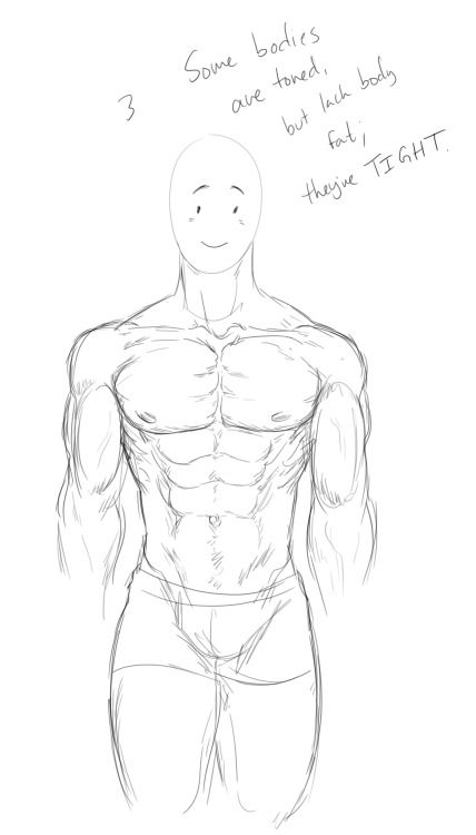 Male Art Reference, Body Type Drawing, Body Sketches, Body Drawing Tutorial, Human Anatomy Drawing, Human Anatomy Art, Anatomy Sketches, Body Reference Drawing, Square Head