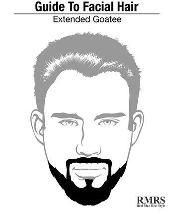 Mutton Chops Beard, Modern Beard Styles, Van Dyke Beard, Popular Beard Styles, New Beard Style, Shaved Head With Beard, Goatee Styles, Ducktail Beard, Beard Drawing