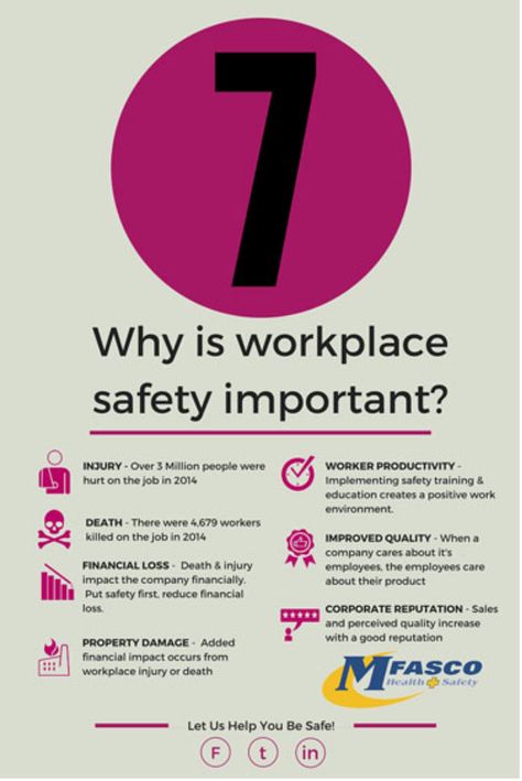 7 reasons why workplace safety is so important? | MFASCO Health & Safety Workplace Safety Quotes, Teaching Safety, Workplace Safety Tips, Safety Quotes, Safety Topics, Health And Safety Poster, Workplace Training, Employee Safety, Health Newsletter