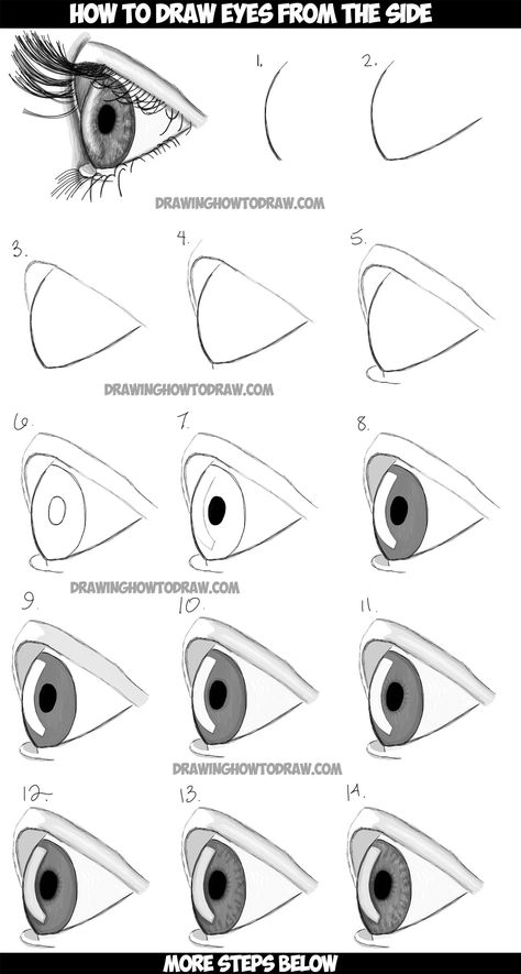 How to Draw Realistic Eyes from the Side Profile View - Step by Step Drawing Tutorial Eyes From The Side, How To Draw Realistic, Realistic Eyes, Drawing Instructions, Realistic Eye Drawing, Draw Realistic, Drawing Hands, How To Draw Steps, Eye Drawing Tutorials