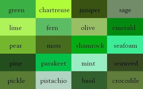 The Color Thesaurus - Imgur. Interesting words for colors. Color Thesaurus, All Things Green, Green Colour Palette, Sage Color, Different Languages, Green With Envy, Colour Board, Green Paint, My Favorite Color