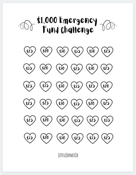 Printable 1000 & 5000 Dollar Emergency Fund Savings Challenge, Savings Challenge, Money Challenge, Savings Goal - Etsy revisionplanner #lovelyplanner #holidaypartyplanner📊 Emergency Fund Savings Plan, Saving Money Chart, Savings Chart, Money Template, Money Chart, Savings Goal, Money Saving Methods, Money Saving Techniques, Saving Money Budget