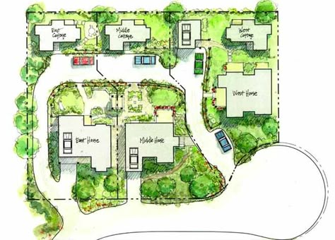 Backyard Neighborhood - 3 homes plus 3 backyard cottages Family Compound Ideas Layout, Family Village Plans, Family Compound Ideas, Ross Chapin, Compound House, Site Development Plan, Multigenerational House Plans, Multigenerational House, Pocket Neighborhood