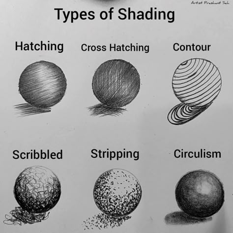 Different Ways To Shade Art, Types Of Shading Drawing, Types Of Pencil Shading, Different Types Of Tattoo Shading, 3d Shading Drawing, Easy Shading Tattoo Ideas, Types Of Sketching Styles, Shading Techniques Drawing, Basic Shading Drawing