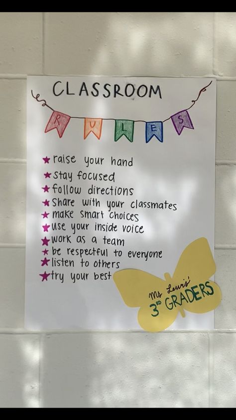 Classroom Rules Elementary School, Second Grade Classroom Rules, Rules For Elementary Classroom, 3rd Grade Classroom Expectations, 3rd Grade Classroom Posters, 5 Classroom Rules, Grade 2 Class Decoration, Class Rules Anchor Chart 3rd Grade, Group Rules Poster