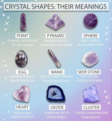 Types Of Crystal Shapes, Essential Crystals For Witches, What Do Crystals Do, Cool Crystals Aesthetic, Crystals And What They Do, Witch Crystals Meaning, Tuesday Crystals, Crystal Business Ideas, Third Eye Crystals