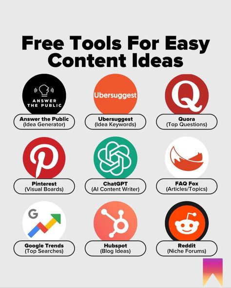 Social Media Content Planner, Content Marketing Tools, Learn Computer Coding, Digital Communication, Content Creation Tools, Youtube Channel Ideas, Social Media Management Tools, Life Hacks Websites, Social Media Marketing Content