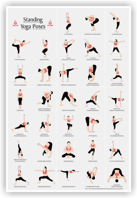 Yoga Chart, Yoga Poses Chart, Hata Yoga, Standing Yoga Poses, Standing Yoga, Poses For Beginners, Yoga Poster, Yoga Posen, Advanced Yoga