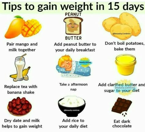 TIPS TO GAIN WEIGHT IN 15 DAYS Weight Gain Diet Plan, Gain Meals, Gain Weight Smoothie, Tips To Gain Weight, Weight Gain Plan, Weight Gain Tips, Ways To Gain Weight, Healthy Weight Gain Foods, Food To Gain Muscle