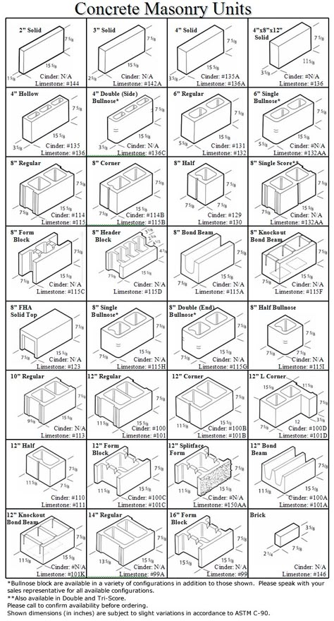 Cinder Block House, Concrete Calculator, Cinder Block Furniture, Limestone Block, Cinder Block Garden, Concrete Block Walls, Cinder Block Walls, Cement Blocks, Interlocking Bricks