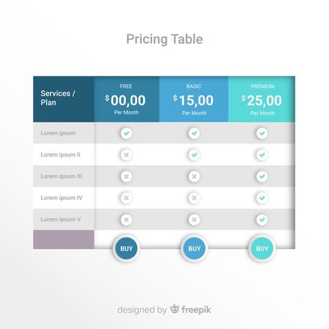 Price Design Layout, Table Infographic Design, Powerpoint Design Ideas, Entrepreneur Infographic, Table Column, Ppt Ideas, Circle Infographic, Infographic Inspiration, Infographic Resume