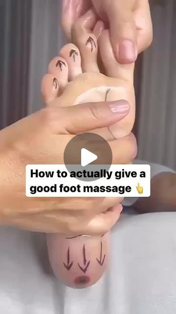 How To Massage Feet Foot Pain, Foot Massage Chart, Foot Massage Techniques, Reflexology Foot Chart, Massage Training, Foot Reflexology Massage, Body Massage Techniques, Foot Exercises, Reflux Diet