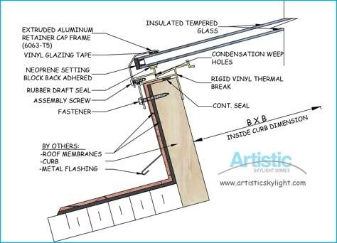 Skylight Detail, Skylight Architecture, Windows Frame, Slope Roof, Roof Skylight, Architectural Detailing, Modern Roofing, Detail Drawing, Fibreglass Roof