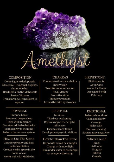 Amethyst Crystals is a unique poster that makes the perfect crystal reference guide for your spiritual journey and healing space—the perfect mineral poster to identify Amethyst meanings and the Zodiac sign of Aquarius Birthstone. Discover the magical world of crystals and their powers. Crystal Meaning Chart, Crystal Posters, Purple Color Meaning, Crystal Meanings Charts, Crystal Reference, Aquarius Birthstone, Meaning Of Amethyst, Crystal Identification, Info Poster