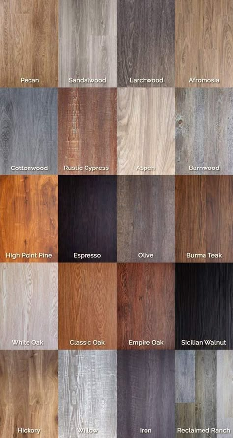 For light and pale laminate flooring colours, the undertones usually tend to be quite cool shades of taupe or hints of a cool yellow.. Larger areas can benefit from a dark floor.. 1.2 but you don’t always want an exact.. This makes it the better choice for areas that receive a lot of foot traffic.You can look new details of Laminate Flooring Color Chart by click this link : view details Best Floors For Dogs, Lantai Vinil, Hardwood Floor Stain Colors, Grand Bedroom, Floor Stain Colors, Wood Floor Colors, Laminate Flooring Colors, Hardwood Floor Colors, Floor Stain