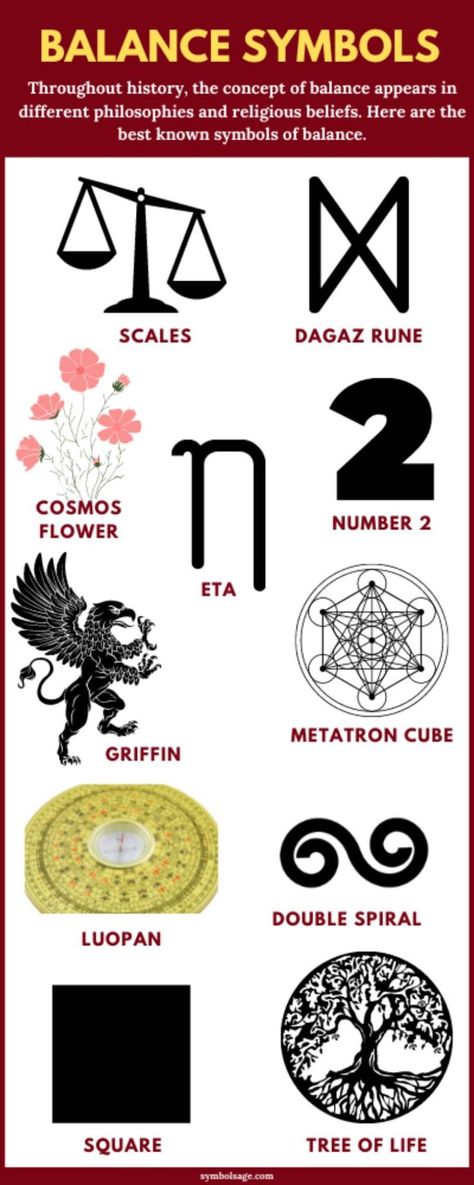 Symbols For Balance, Buddhism Beliefs, Different Cultures Around The World, Powerful Symbols, Cultures Around The World, Pagan Symbols, Metatron's Cube, Protection Symbols, Alchemy Symbols