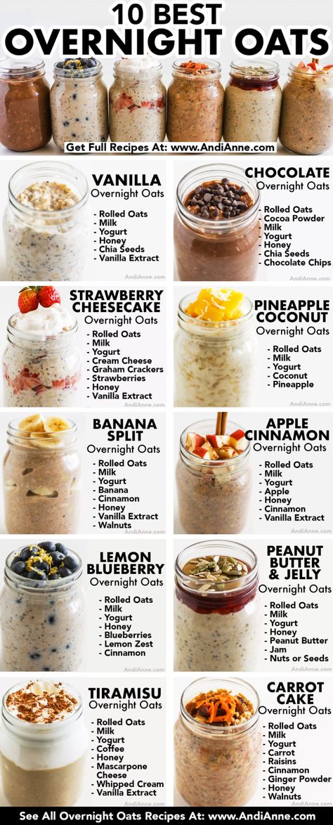 Overnight Oats With Milk, Vanilla Overnight Oats, Best Overnight Oats, Blueberry Jelly, Best Overnight Oats Recipe, Oat Recipes Healthy, Overnight Oats Recipe Healthy, Overnight Oats Healthy, Overnight Oatmeal