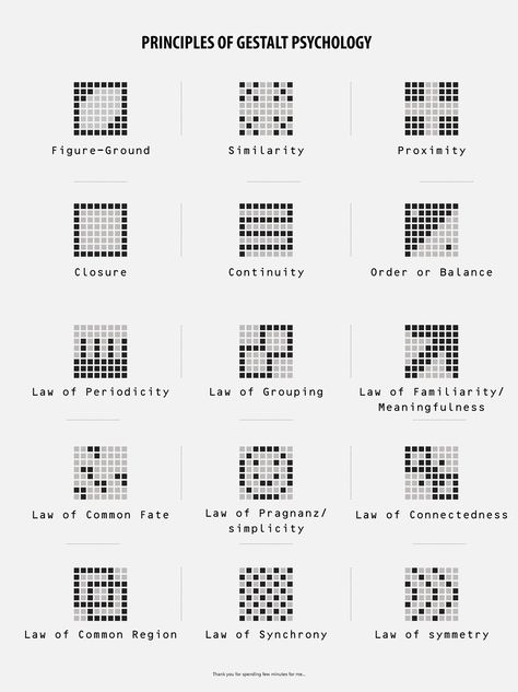 Gestalt Principles Design, Gestalt Principles Examples Closure, Gestalt Principles Examples Symmetry, Gestalt Theory Design, Gestalt Principles Examples Similarity, Gestalts Principle, Common Region Gestalt Design, Gestalt Architecture, Continuation Gestalt Design