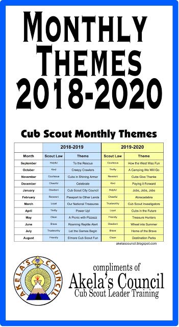 Cub Scout Monthly Themes 2019 - 2021 and Beyond and Pack Meeting plans for every month's themes!! Cub Scout Law, Cub Scout Skits, Scout Camping Activities, Cub Scout Popcorn, Cub Scouts Wolf, Cub Scouts Bear, Tiger Scouts, Cub Scouts Tiger, Cub Scout Crafts