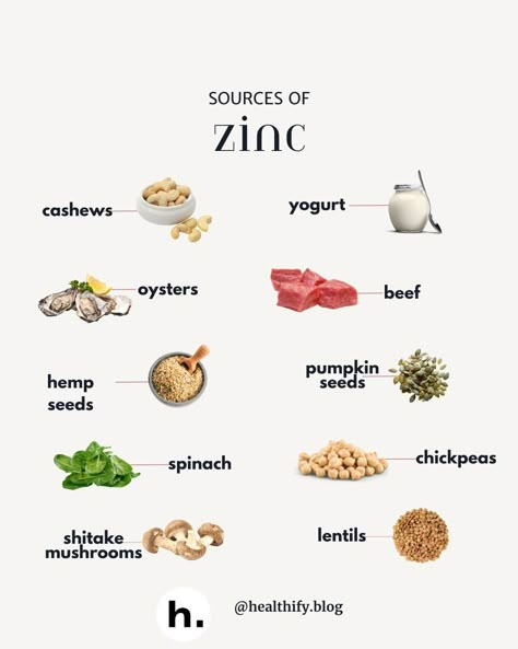 🧘‍♀️ Zinc: Your Secret Weapon Against Stress! 🧘‍♀️⁣ ⁣ Did you know that zinc plays a crucial role in managing stress and maintaining a healthy gut? Zinc helps regulate your body's stress response, supports your immune system, and promotes a balanced gut flora. 🌿⁣ ⁣ Incorporate zinc-rich foods like pumpkin seeds, chickpeas, lentils, and dark chocolate into your diet to help reduce stress and keep your gut in top shape. Let’s nourish our bodies with this essential mineral and feel more relaxed... Food Rich In Zinc, Foods High In Zinc, Zinc Foods, Zinc Rich Foods, Gut Flora, Clean Diet, Healthy Lifestyle Food, Good Health Tips, Healthy Gut