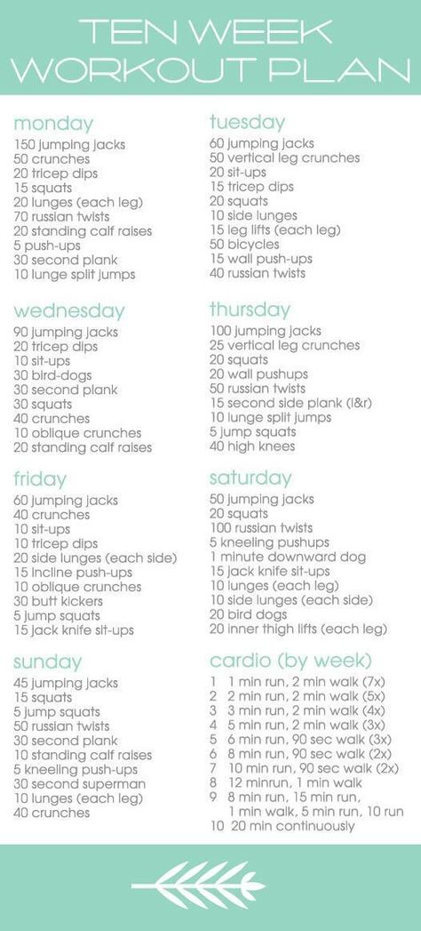 Embedded image 75 Hard Workout Ideas, 10 Week Workout Plan, Health Benefits Of Grapefruit, Grapefruit Benefits, 10 Week Workout, Vertical Leg Crunches, Week Workout Plan, Workout Morning, Standing Calf Raise