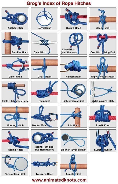 Scout Knots, Climbing Knots, Sailing Knots, Camping Knots, Projek Menjahit, Survival Knots, Knots Guide, Knot Tying, Knots Diy