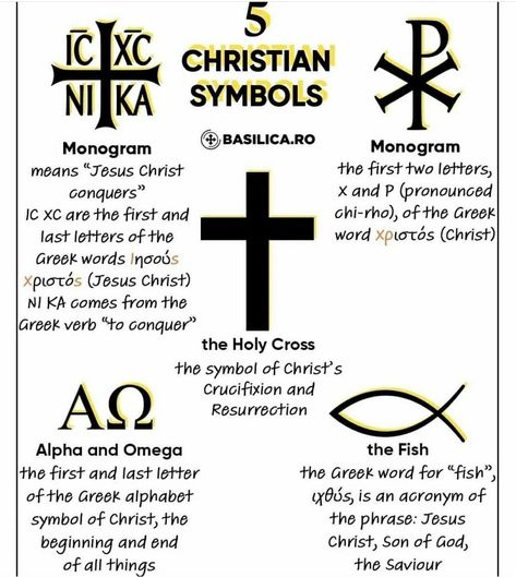 Biblical Symbols, Catholic Tattoos, Catholic Symbols, Magic Runes, Spread The Gospel, Catholic Beliefs, Ayat Alkitab, Symbols And Meanings, Christian Symbols