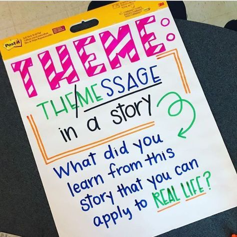 Theme Anchor Chart, Theme Anchor Charts, Ela Anchor Charts, Teaching Themes, Classroom Anchor Charts, Reading Themes, Reading Anchor Charts, Third Grade Reading, 4th Grade Classroom