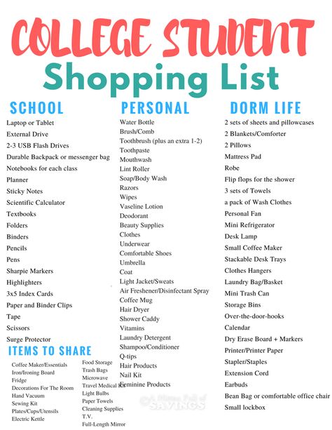 Hostel Checklist, College Supply List, College School Supplies List, Dorm Packing, College Dorm Checklist, Back To School List, Planners For College Students, College Necessities, Back To University