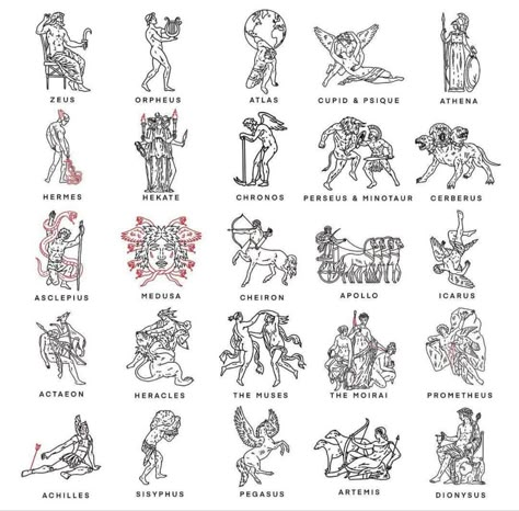 Tatoos Men Greek Mythology, Greek Mythology Tattoos Minimalist Men, Minimalist Greek Tattoos, Mythology Patchwork Tattoo, Atlas Tattoo Minimalist, Greek Line Tattoo, Small Mythology Tattoo, Atlas Tattoo Simple, Greek Mythology Patchwork Tattoos