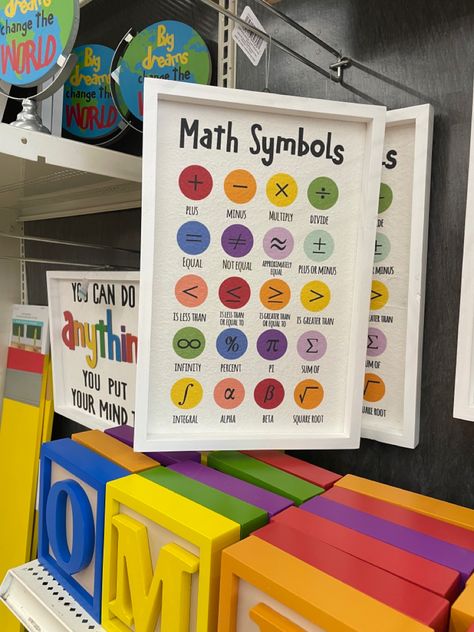 Math Projects Ideas, Angles Math Activity, Math Door Decorations, Math Decorations, Math Projects Middle School, Class Board Decoration, Primary Maths Activities, Maths Project, Math Classroom Posters