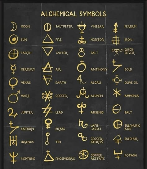 Hermes the Alchemist on Instagram: “LIKE AND SAVE ❤🔻🔺️ ------------ Order YOUR Magick Sigil! Link In BIO” Alchemical Symbols, Witch Symbols, Moderne Have, Magick Symbols, Alchemic Symbols, Alphabet Symbols, Alphabet Code, Magic Spell Book, Alchemy Symbols