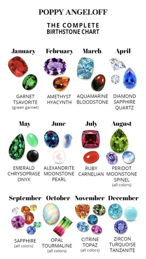 Birthstones Chart, Birthstone Chart, Birth Stones Chart, Gemstones Chart, Alexandrite Engagement Ring, Alexandrite Ring, Aquamarine Engagement Ring, Crystal Healing Stones, Anniversary Gift For Her